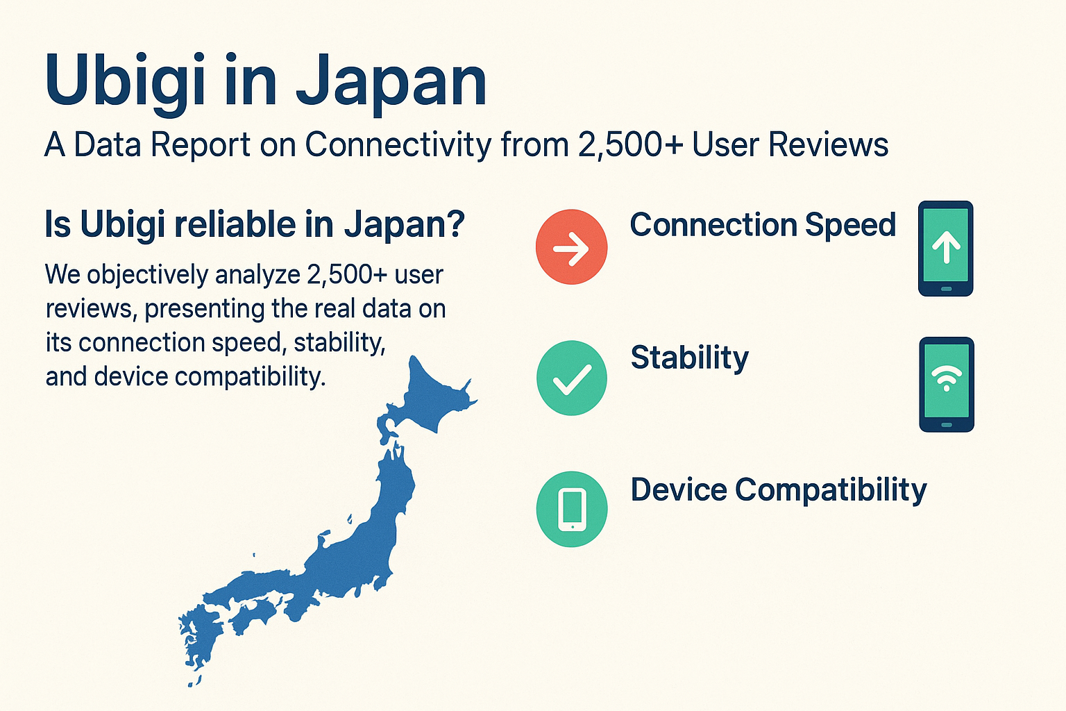 Ubigi in Japan: A Data Report on Connectivity from 2,500+ User Reviews